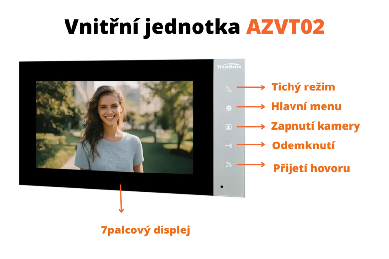 AZVT02-vodotesny-4vodicovy-videotelefon-se-7-LCD-displejem-4-.png